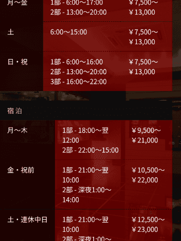 ユーザーの投稿したホテル画像