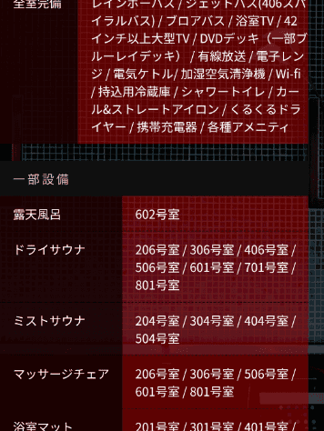 ユーザーの投稿したホテル画像