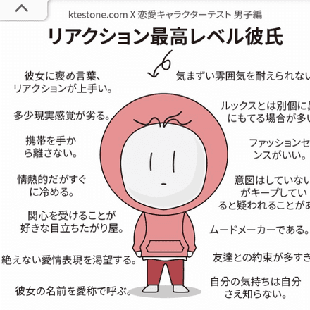 会員プロフィール画像