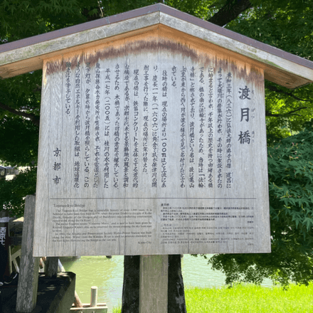 会員プロフィール画像