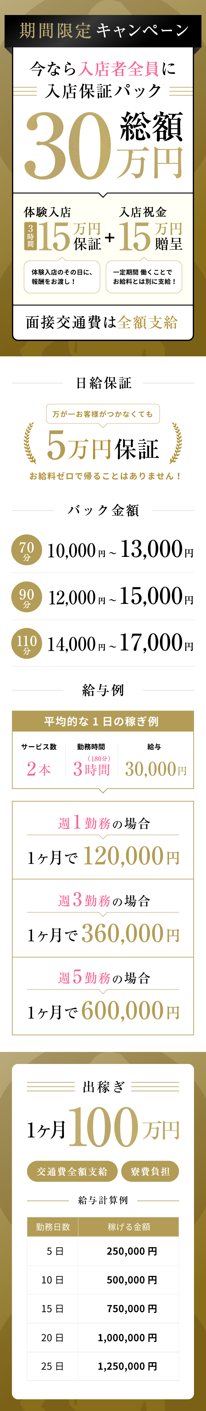 急募インフォメーション