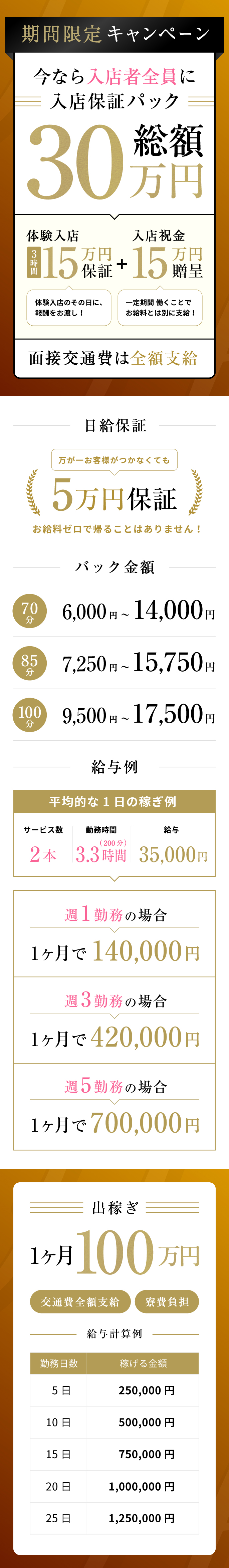 急募インフォメーション