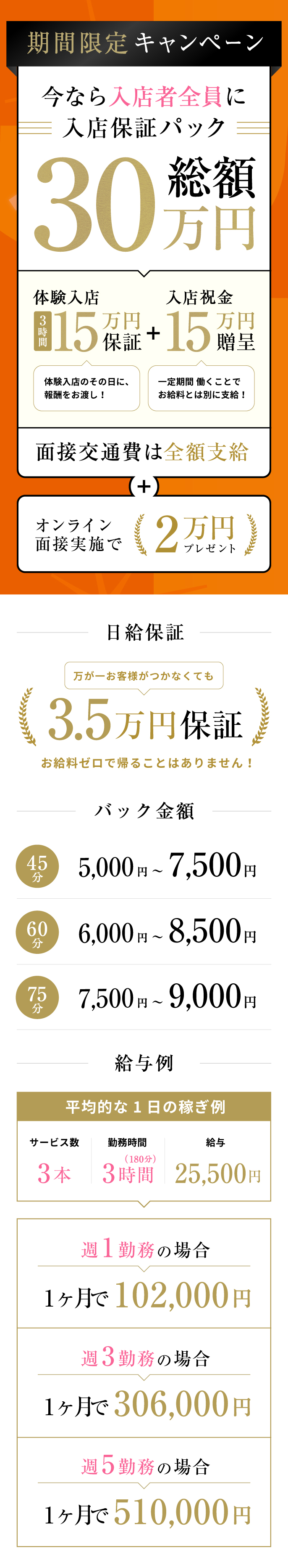 急募インフォメーション