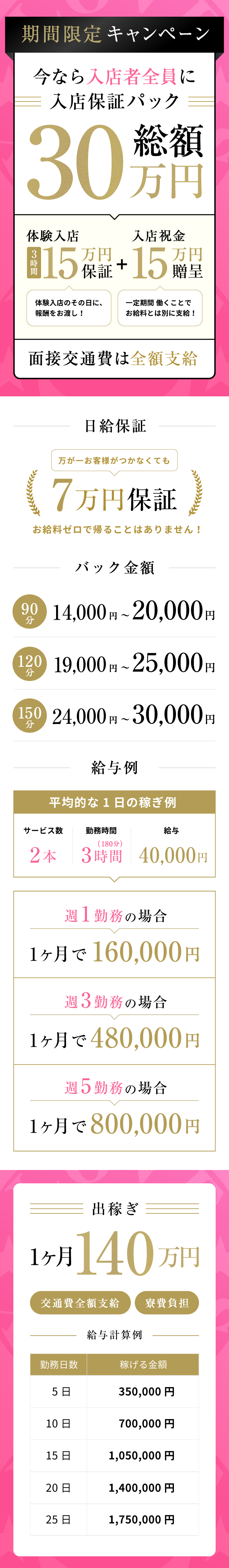 急募インフォメーション