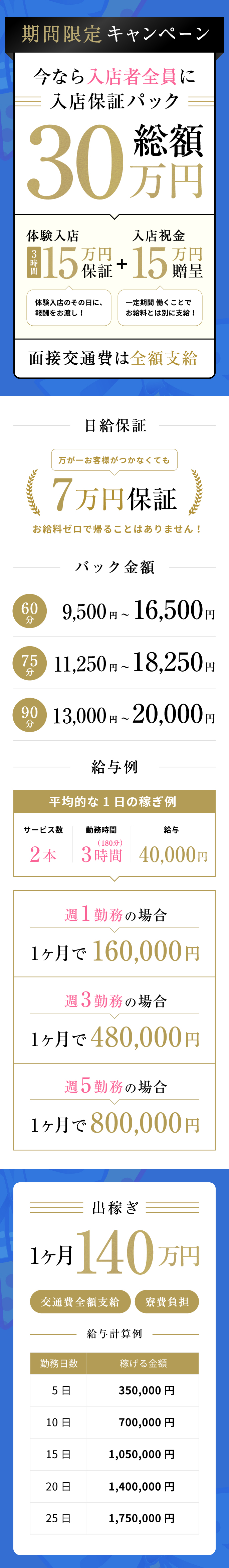 急募インフォメーション