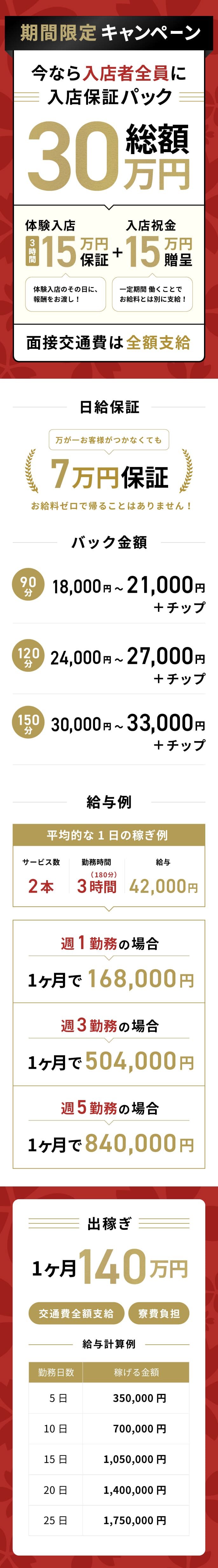 急募インフォメーション